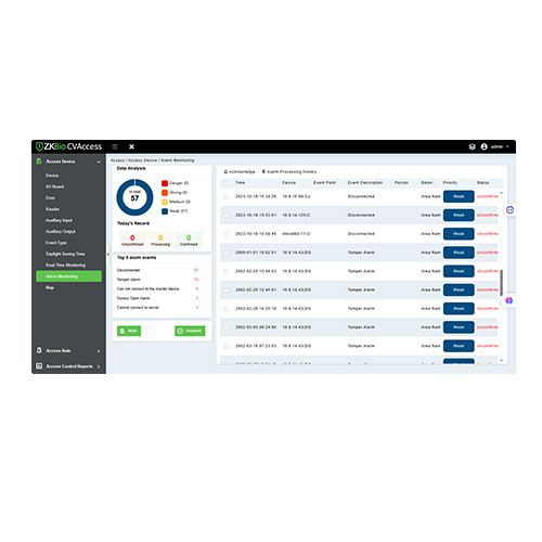 ZKBio CVAccess